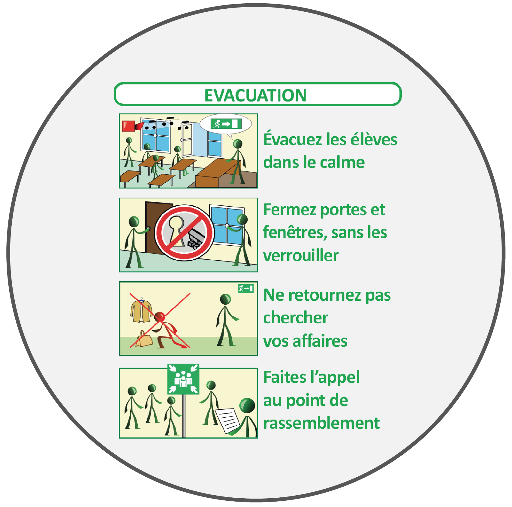 evacuatieplannen richtlijnen
